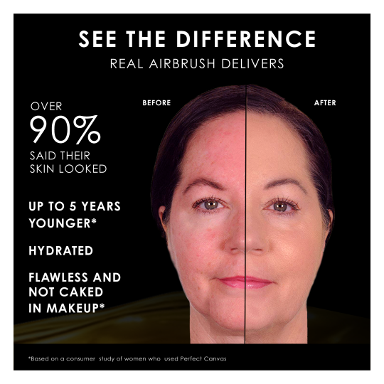 Temptu Perfect Canvas Airpod Foundation