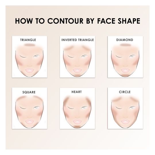 Temptu S/B Contour & Bronze starter kit