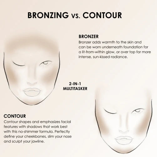 Temptu S/B Airbrush Bronzer